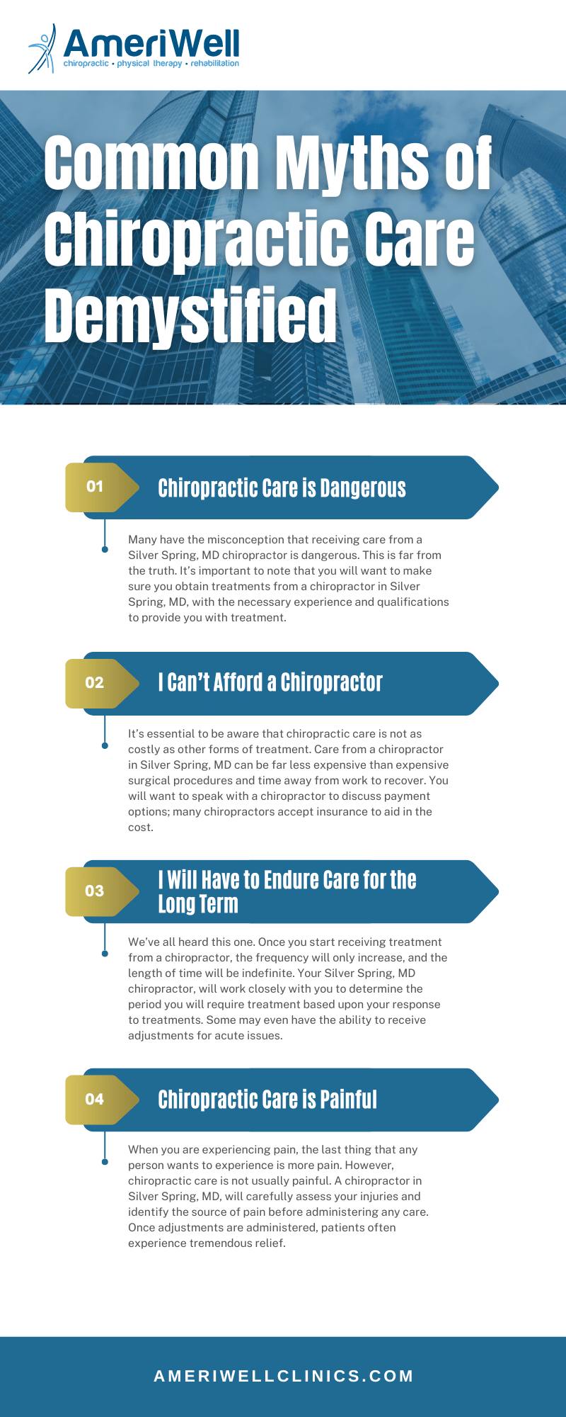 Common Myths of Chiropractic Care Demystified Infographic